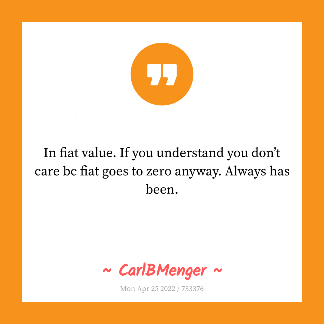 In fiat value. If you understand you don’t care bc fiat goes to zero anyway. Always has been.